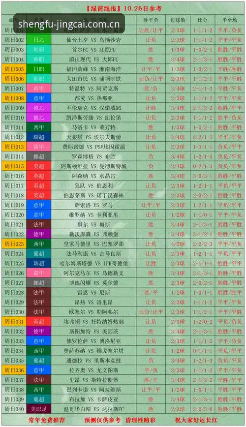 NBA赛程与足球数据双线攻略——竞彩篮球官网资深用户实测心得