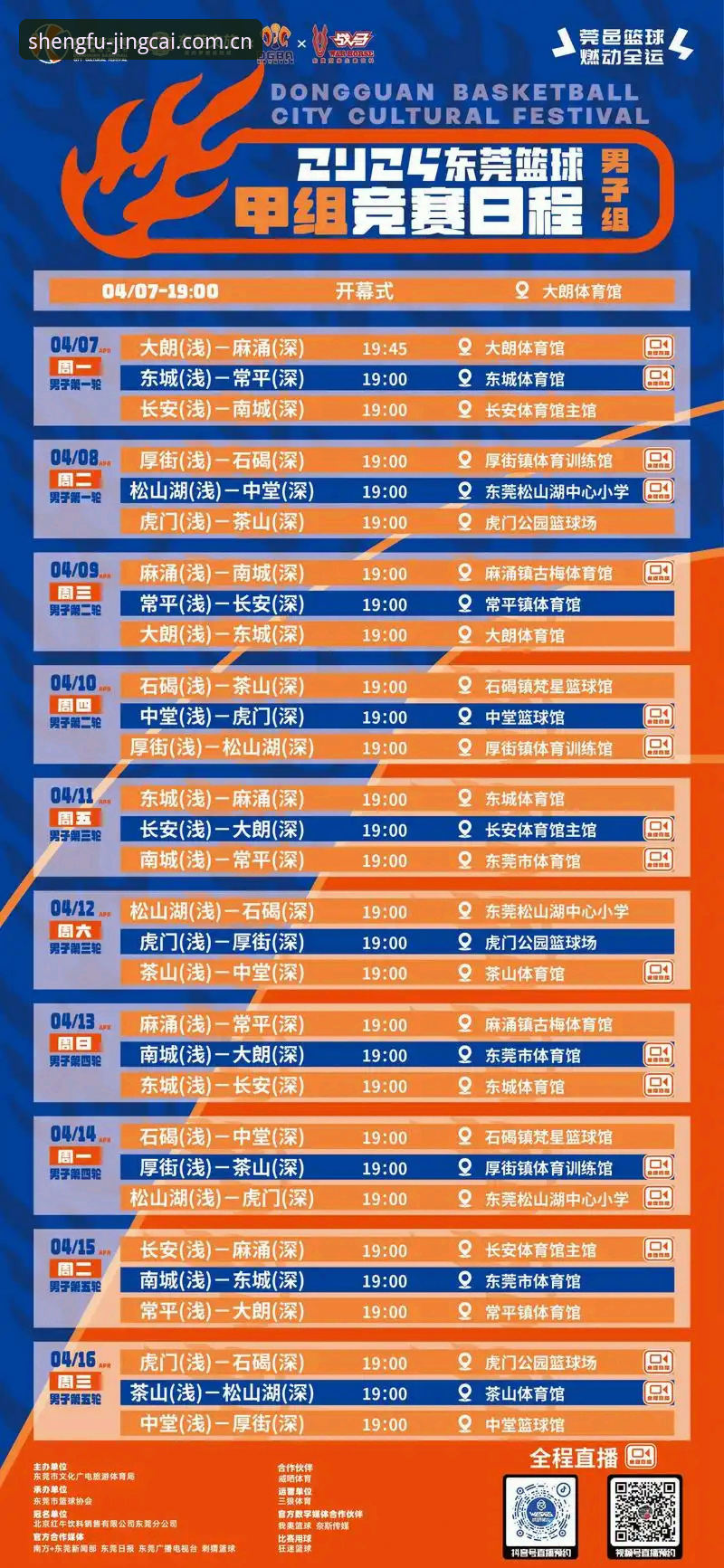 用了三个月竞彩篮球官网，我把NBA赛程表和实时赔率的坑都踩了一遍
